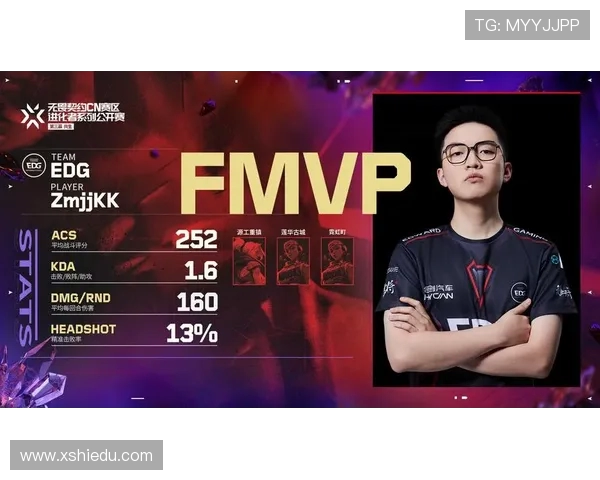 DOTA2热点分析：深入探讨EDG战队的进攻策略与战术布局