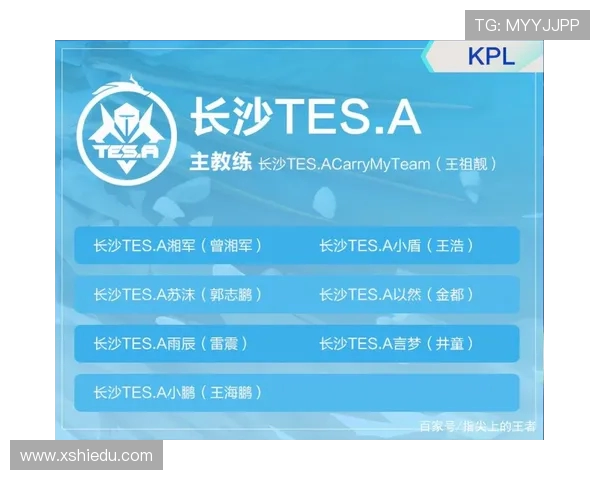 TES以54分领跑挑战者杯积分榜其他战队紧随其后争夺名次