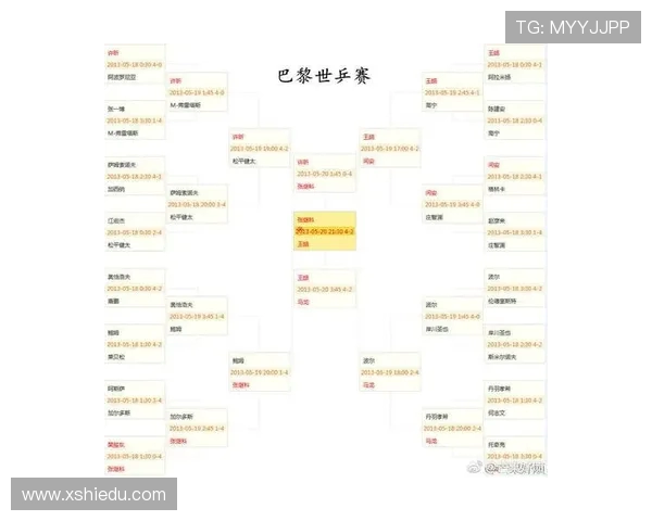 上海乒乓球队引领潮流最新乒乓球技术排名前十全面解析