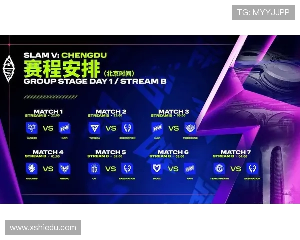 V5战队在DOTA2赛事中的比赛经验与策略分析探讨