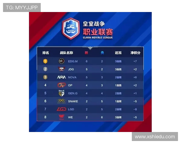 全国街舞大赛积分榜更新广州攀岩队以93分稳居第一名