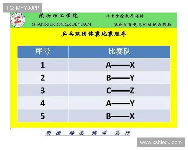 深圳乒乓球队技术探讨：提升竞技水平的关键策略与训练方法